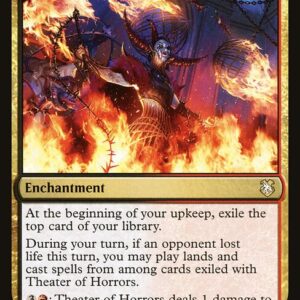 Forgotten Realms Commander - 194 - Theater of Horrors - Rare - BR - Non-foil (Front)