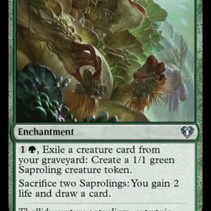 Commander Masters - 291 - Fungal Plots - Uncommon - G - Non-foil