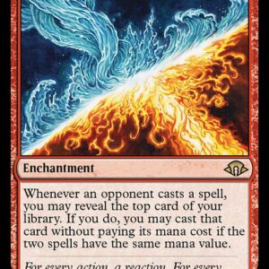 Modern Horizons 3 - 131 - Powerbalance - Rare - R - Non-foil