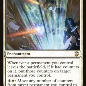 New Capenna Commander - 19 - Resourceful Defense - Rare - W - Non-foil (Front)