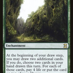 Eternal Masters - 187 - Sylvan Library - Rare - G - Non-foil (Front)