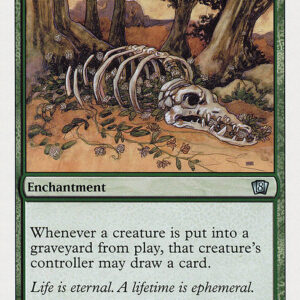 Eighth Edition - 247 - Fecundity - Uncommon - G - Non-foil (Front)